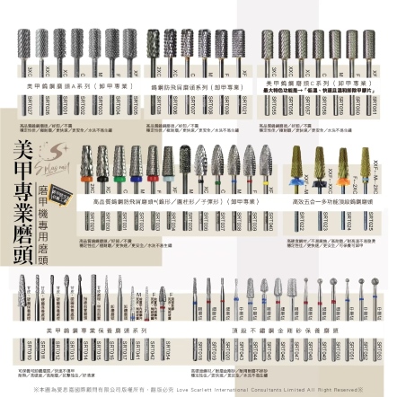 S+ 磨頭｜卸甲｜鎢鋼｜防飛屑｜錐型