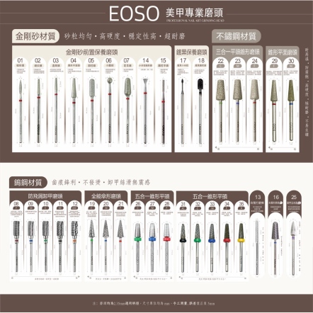 EOSO 磨頭｜卸甲｜五合一錐形頭｜特粗磨紋XC｜鎢鋼